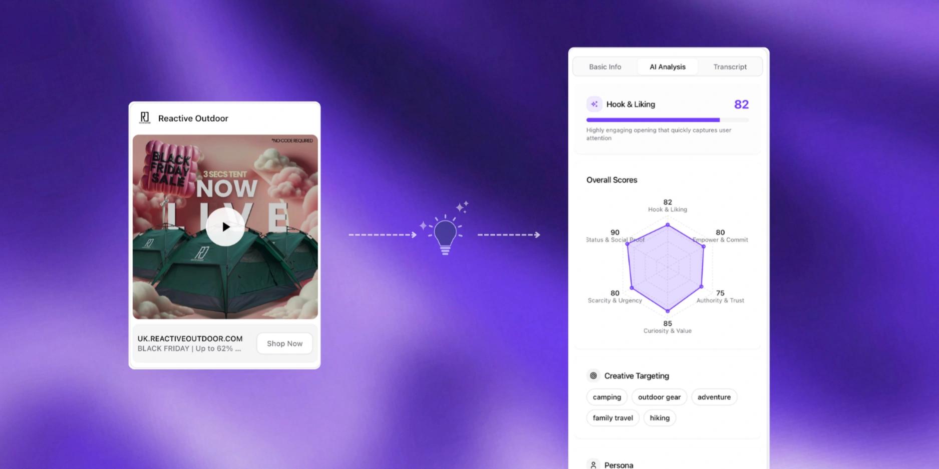 AI Multi-Dimensional Scoring