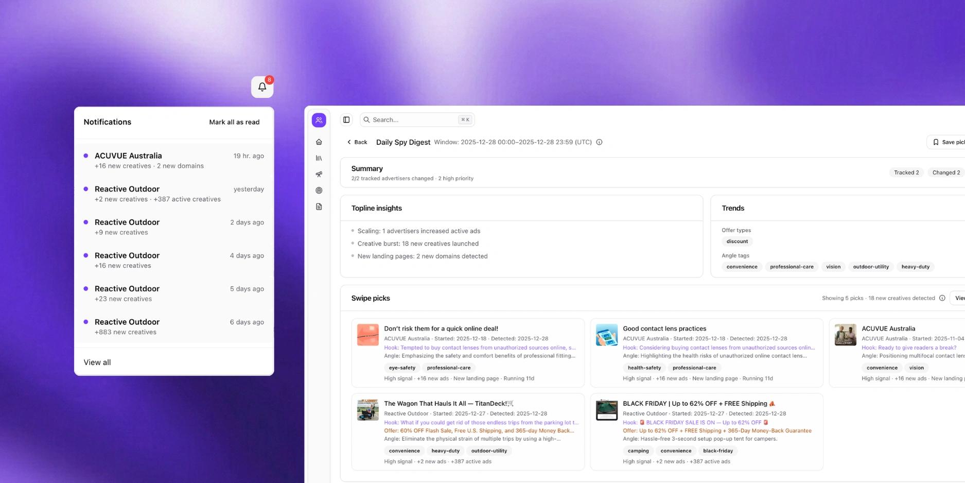 Real-Time Creative Alerts