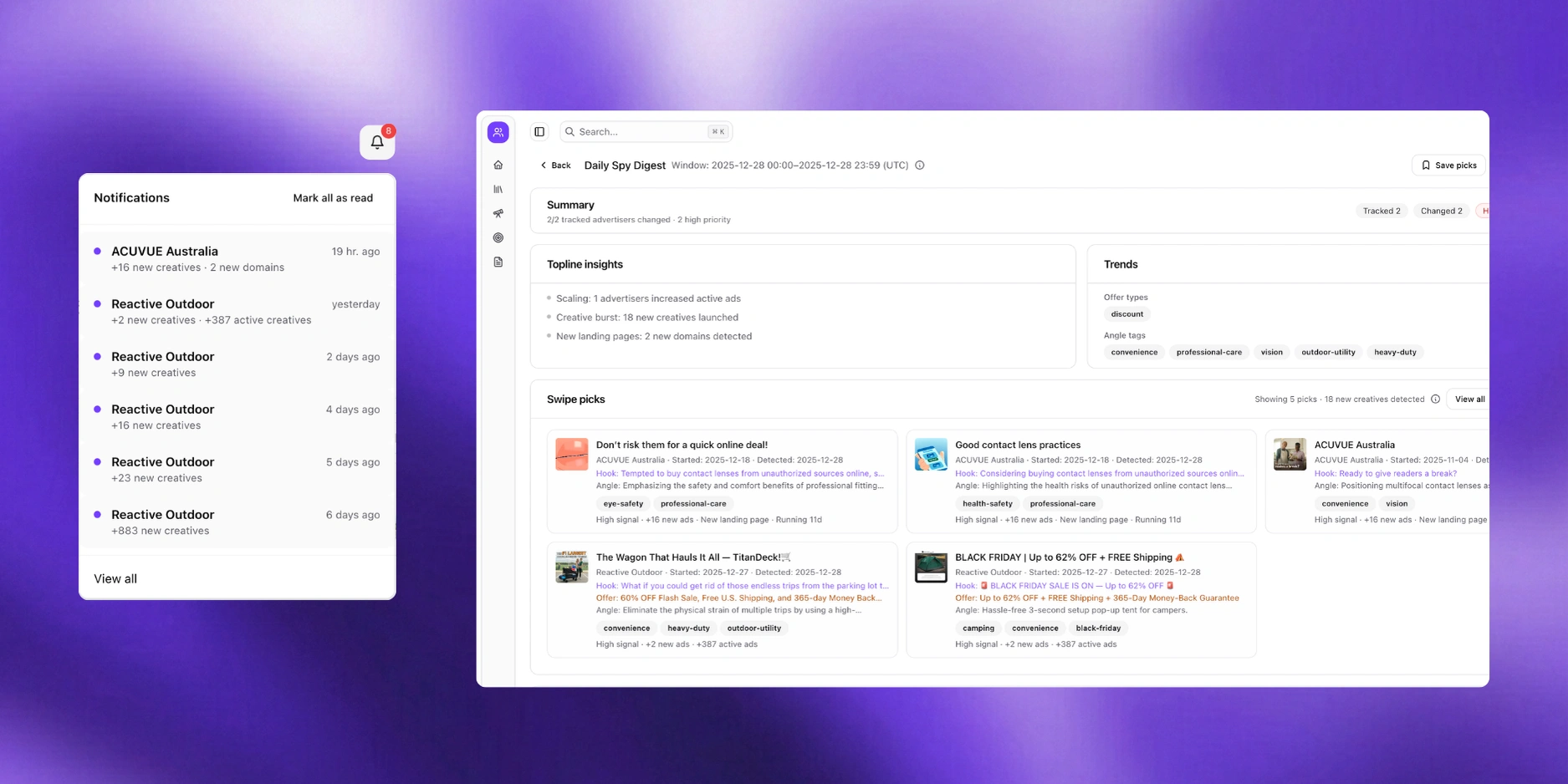 Alertas de creatividades en tiempo real