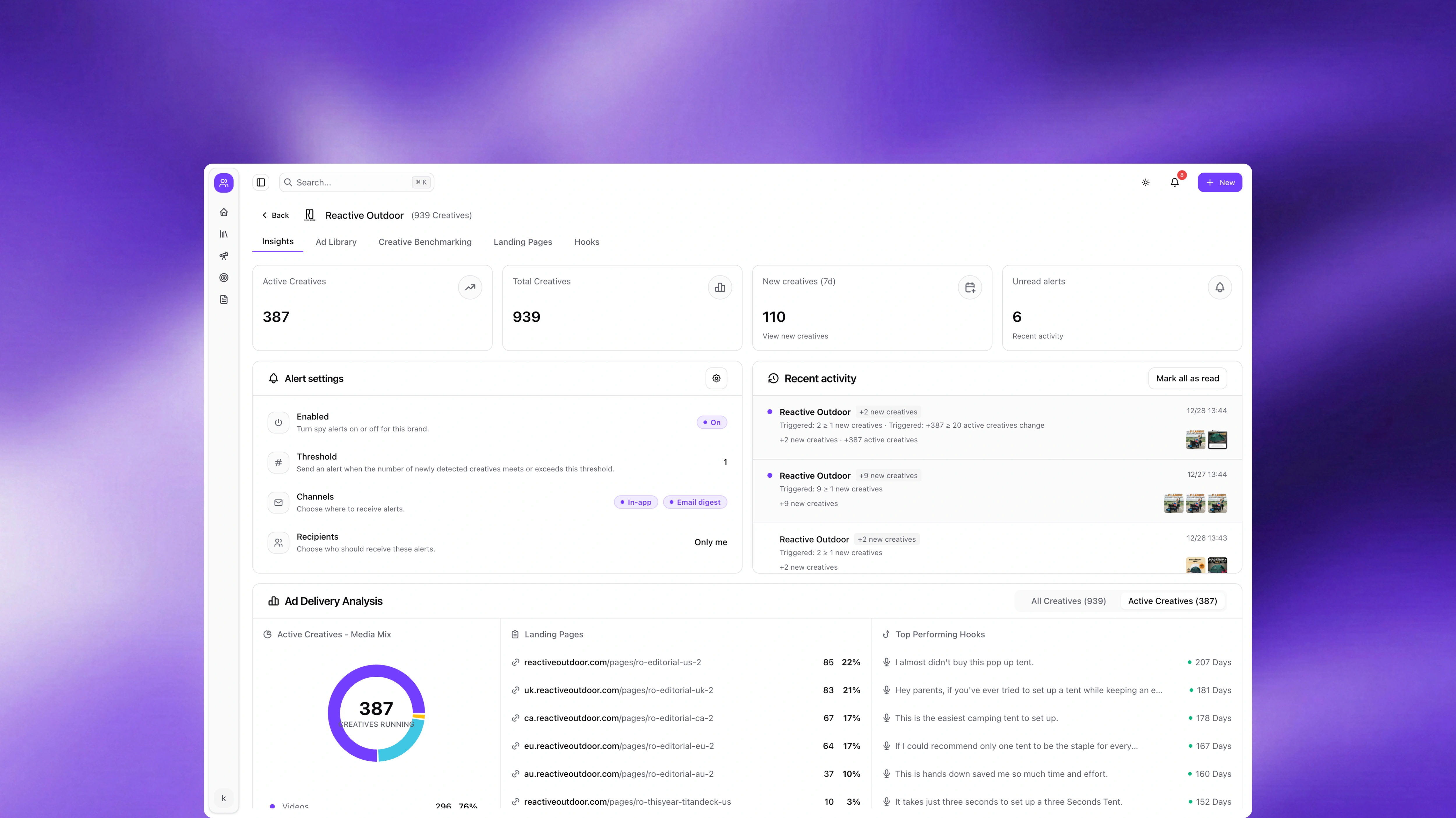 Rastreo siempre activo